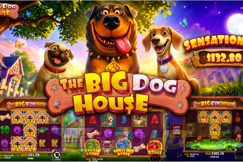 Slot The Big Dog House: Cuan Menggila di Rumah Anjing