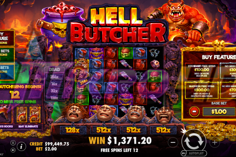 Slot Hell Butcher: Maksimalkan Spin, Raih Jackpot